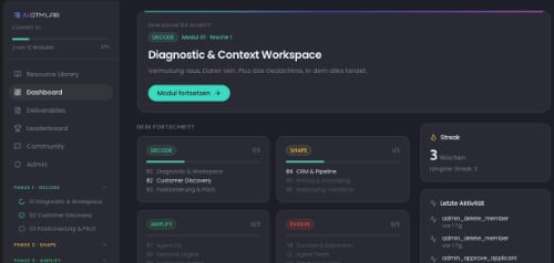 gtm-course-for-you